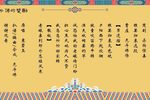 杀狗惊妻 樵罢归来选段